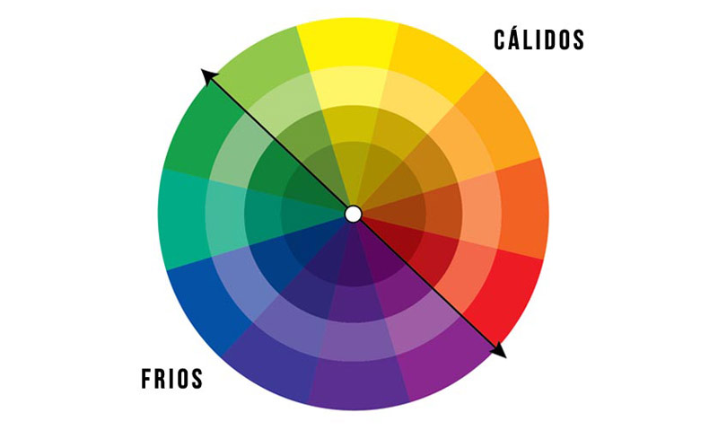 Colores Fríos